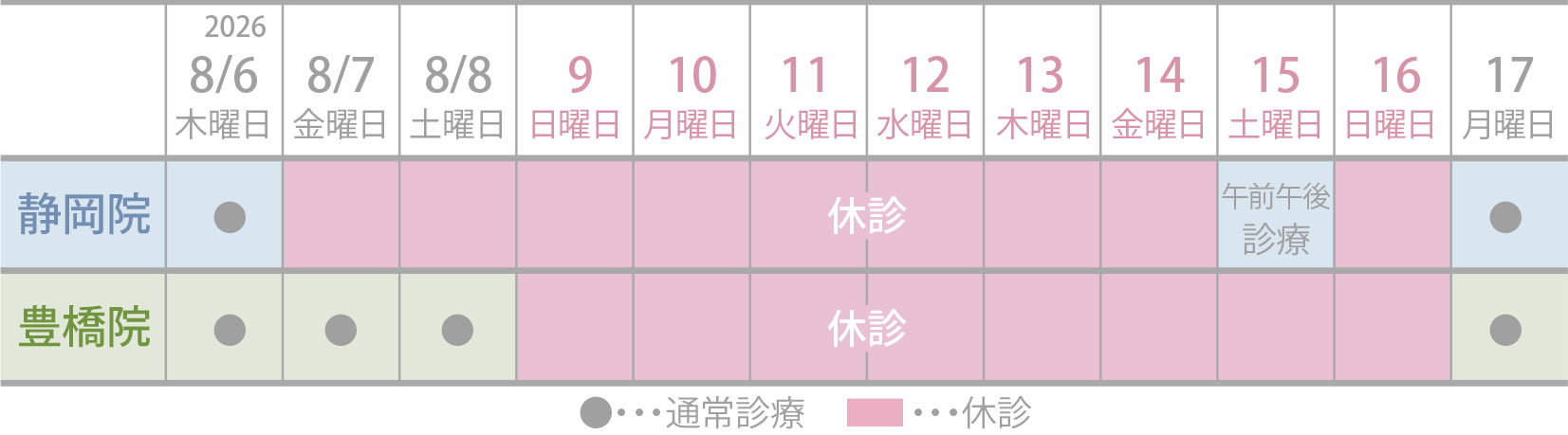 マイクリニック大久保グループ 8月夏季休診日表